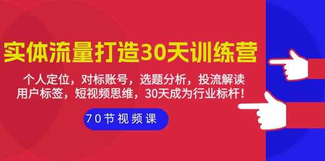 实体流量打造30天训练营：个人定位，对标账号，选题分析，投流解读（70节）-山河网创
